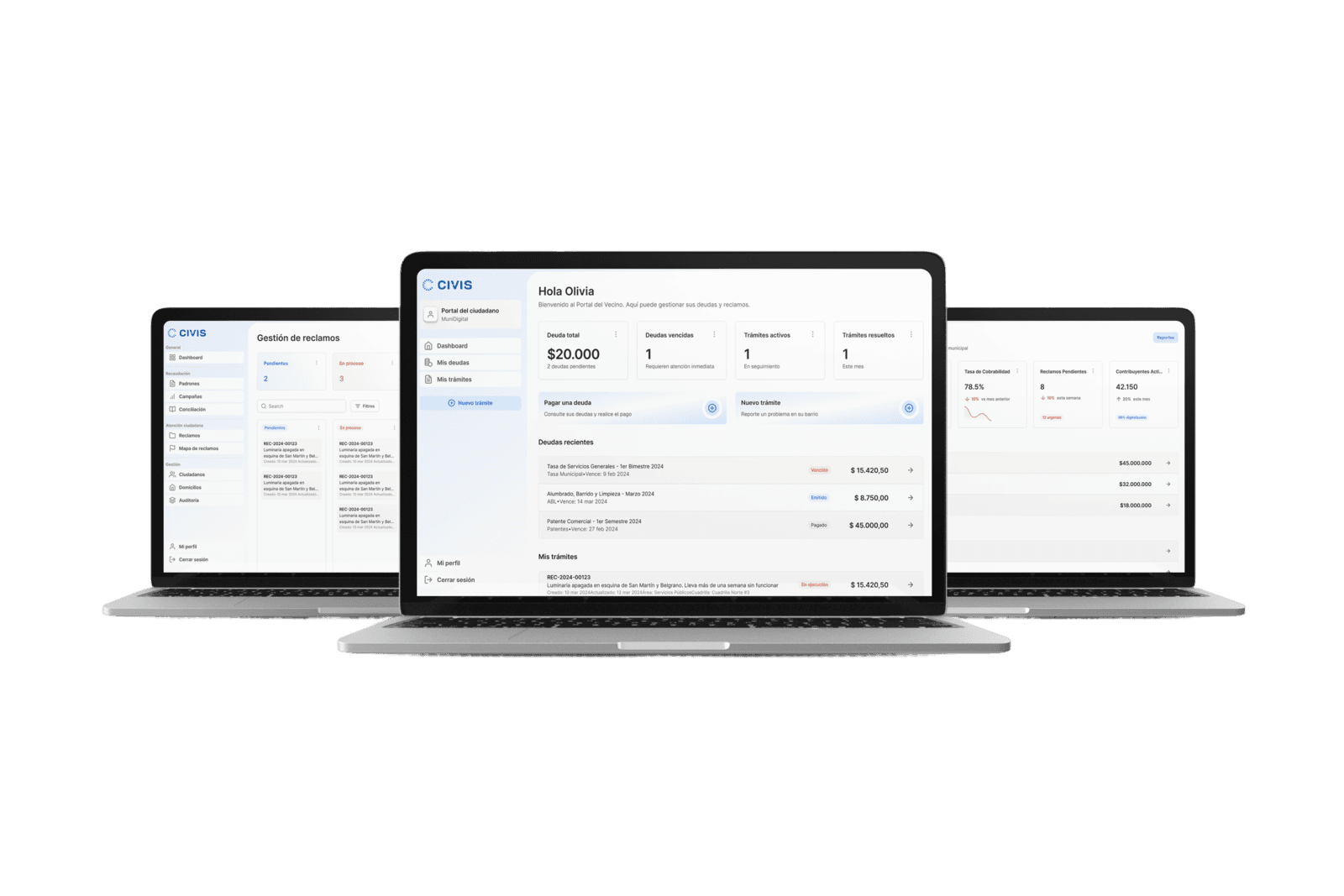 Dashboard de funcionalidades de CIVIS